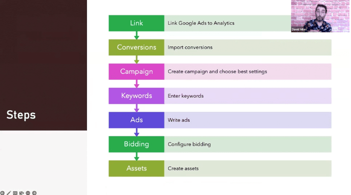 A still from The Mortgage Machine training video
